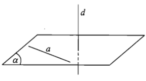 Lý thuyết Đường thẳng vuông góc với mặt phẳng chi tiết – Toán lớp 11 (ảnh 1)