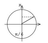 Một con lắc đơn có chu kì dao động T = 3 s, thời gian để con lắc đi từ VTCB đến vị trí có li độ (ảnh 1)