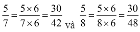 Chuyên đề Các bài toán liên quan đến phân số lớp 4 (lý thuyết + bài tập có đáp án) (ảnh 1)