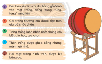 Giải Tiếng Việt lớp 2 Tập 1 Bài 2: Danh sách tổ em – Chân trời sáng tạo (ảnh 1)