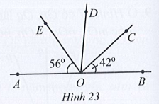 Sách bài tập Toán 7 Bài 2: Tia phân giác của một góc - Cánh diều (ảnh 1)