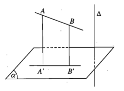 Lý thuyết Đường thẳng vuông góc với mặt phẳng chi tiết – Toán lớp 11 (ảnh 1)