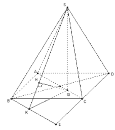 Cho hình chóp SABCD có đáy là hình bình hành với AB=2a, BC=a căn 2 (ảnh 1)