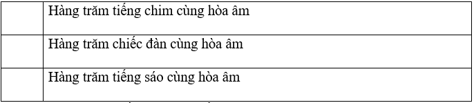Giải Tiếng Việt lớp 2 (Dành cho buổi học thứ hai) Tập 2 Tiết 1 – Kết nối tri thức (ảnh 1)