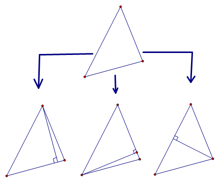 Giáo án Toán 7 Bài 8 (Chân trời sáng tạo 2023): Tính chất ba đường cao của tam giác  (ảnh 1)