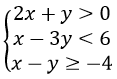 Giáo án Toán 10 Bài 2 (Cánh diều 2023): Hệ bất phương trình bậc nhất hai ẩn (3 tiết) (ảnh 1)