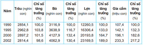 Tài liệu VietJack