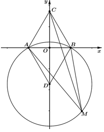 Cho tam giác ABC đều.Gọi D là điểm đối xứng của C qua AB. Vẽ đường tròn tâm D (ảnh 1)