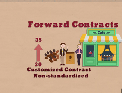 Hợp đồng kỳ hạn (Forward Contract) là gì? Đặc điểm, ý nghĩa hợp đồng kỳ hạn? (ảnh 1)