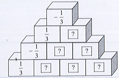 Sách bài tập Toán 7 Bài 2: Cộng, trừ, nhân, chia số hữu tỉ - Cánh diều (ảnh 1)