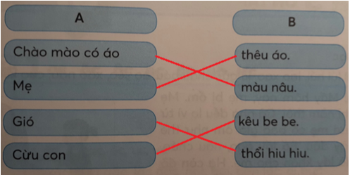 Giải Tiếng Việt lớp 1 (Dành cho buổi học thứ hai) Tập 1 Tiết 2: au âu êu iu ưu – Kết nối tri thức (ảnh 1)