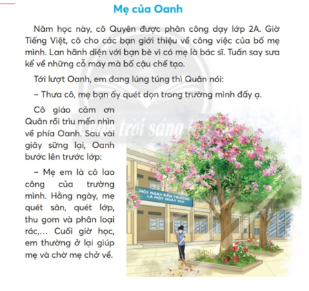 Giải Tiếng Việt lớp 2 Tập 1 Bài 1: Mẹ của Oanh – Chân trời sáng tạo (ảnh 1)