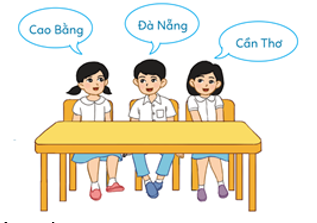 Giáo án Đạo đức lớp 3 Bài 2 (Cánh diều 2023): Em yêu tổ quốc Việt Nam  (ảnh 1)