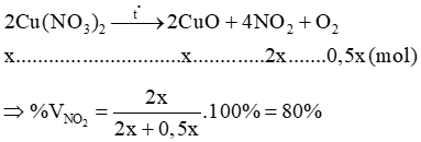 Nhiệt phân Cu(NO3)2. Phần trăm thể tích NO2 trong hỗn hợp khí thu được là (ảnh 1)