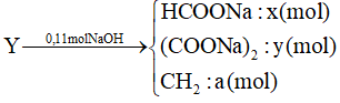 Cho 0,08 mol hỗn hợp X gồm 4 este mạch hở phản ứng vừa đủ với 0,17 mol H2 (ảnh 3)