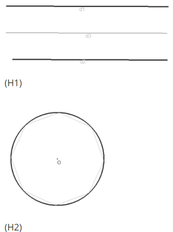 Giả sử (H1)  là hình gồm hai đường thẳng song song (ảnh 1)