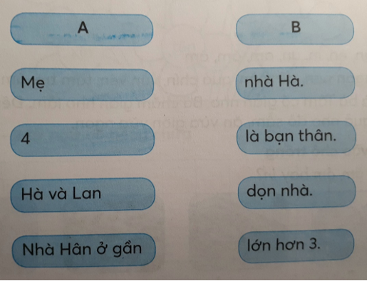 Giải Tiếng Việt lớp 1 (Dành cho buổi học thứ hai) Tập 1 Tiết 1: an ăn ân on ôn ơn – Kết nối tri thức (ảnh 1)
