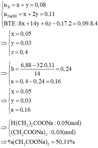 Cho 0,08 mol hỗn hợp X gồm 4 este mạch hở phản ứng vừa đủ với 0,17 mol H2 (ảnh 5)