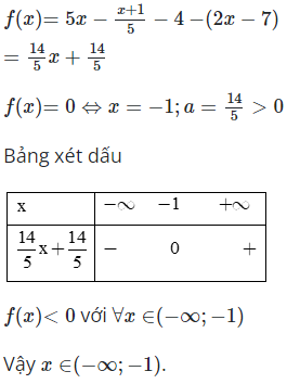 Với x thuộc tập hợp nào dưới đây thì f(x)=5x-(x+1)/5-4-(2x-7) luôn âm (ảnh 1)