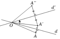 Phép dời hình có được bằng cách thực hiện liên tiếp hai phép đối xứng (ảnh 1)