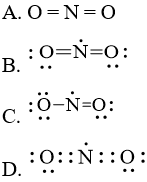 Chuyên đề Hóa 10 Bài 1: Liên kết hóa học - Kết nối tri thức (ảnh 1)