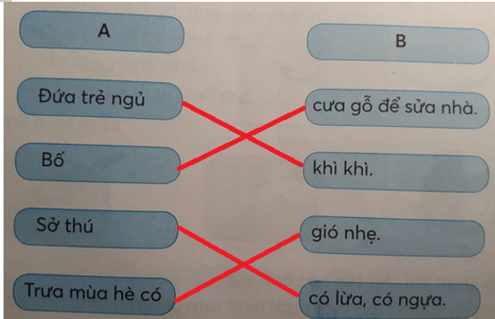 Giải Tiếng Việt lớp 1 (Dành cho buổi học thứ hai) Tập 1 Tiết 2: Th th  ia  ua  ưa – Kết nối tri thức (ảnh 1)