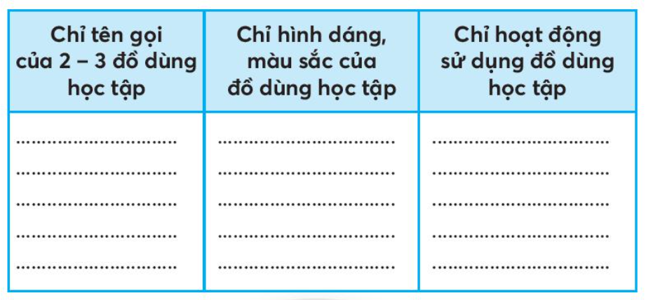 Vở bài tập Tiếng Việt lớp 3 Bài 3: Em vui đến trường trang 16 Tập 1 - Chân trời sáng tạo (ảnh 1)