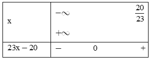 Cho nhị thức bậc nhất f(x)=23x−20. Khẳng định nào sau đây đúng (ảnh 1)