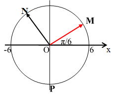 Vật dao động điều hòa với phương trình: x = 6cos(5pi.t+pi/6) (1) (ảnh 1)