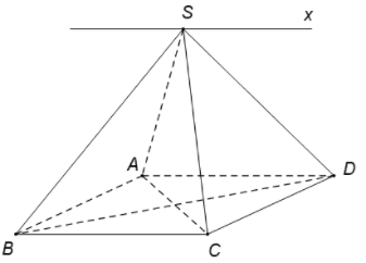 Cho hình chóp S.ABCD có đáy ABCD là hình bình hành. Giao tuyến của hai mặt phẳng (ảnh 1)