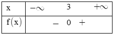 Bảng xét dấu nào sau đây là của tam thức f(x)=−x^2+6x−9 (ảnh 1)