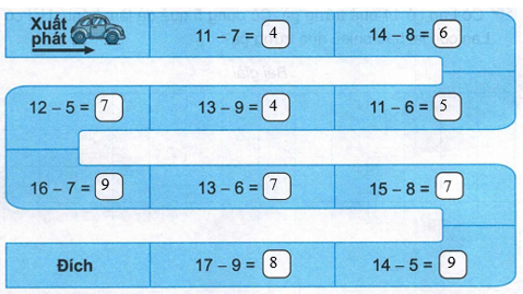 Vở bài tập Toán lớp 2 trang 47, 48 Bài 11 Tiết 5 – Kết nối tri thức (ảnh 1)