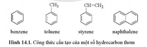Giáo án Hóa học 11 Bài 14 (Cánh diều 2023): Arene (hydrocarbon thơm) (ảnh 1)