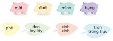 Giải Tiếng Việt lớp 2 Tập 1 Bài 4: Con lợn đất – Chân trời sáng tạo (ảnh 1)
