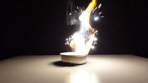 Chuyên đề Hóa 10 Bài 5: Sơ lược về phản ứng cháy và nổ - Cánh diều (ảnh 1)