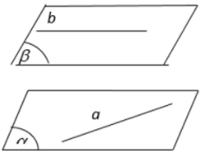 Cho đường thẳng a nằm trong mặt phẳng alpha và đường thẳng b (ảnh 1)