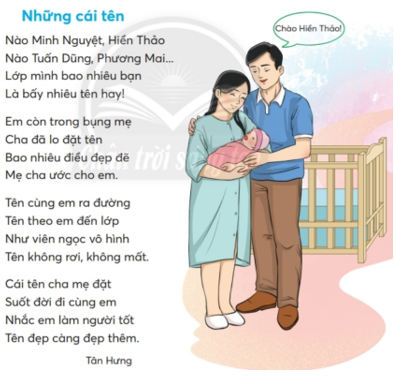 Giải Tiếng Việt lớp 2 Tập 1 Bài 3: Những cái tên – Chân trời sáng tạo (ảnh 1)