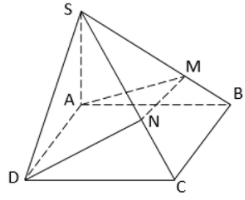 Cho hình chóp S.ABCD với đáy ABCD là tứ giác lồi. Thiết diện của mặt phẳng (ảnh 1)