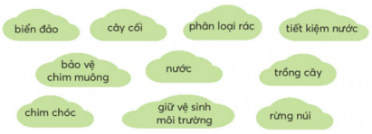 Giải Tiếng Việt lớp 2 Tập 2 Bài 5: Bạn biết phân loại rác không? – Chân trời sáng tạo (ảnh 1)