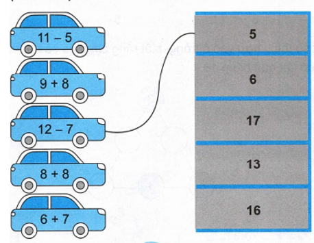 Vở bài tập Toán lớp 2 trang 55, 56 Bài 14 Tiết 3 – Kết nối tri thức (ảnh 1)