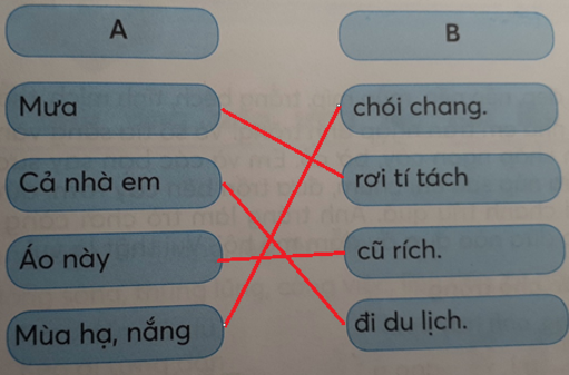 Giải Tiếng Việt lớp 1 (Dành cho buổi học thứ hai) Tập 1 Tiết 2: ach êch inh ang ăng âng – Kết nối tri thức (ảnh 1)
