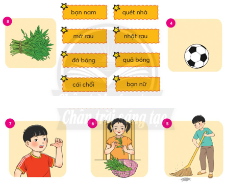 Giải Tiếng Việt lớp 2 Tập 1 Bài 1: Bé Mai đã lớn – Chân trời sáng tạo (ảnh 1)