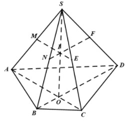 Cho hình chóp S.ABCD có đáy ABCD là một tứ giác lồi. Gọi M,N,E,F lần lượt (ảnh 1)