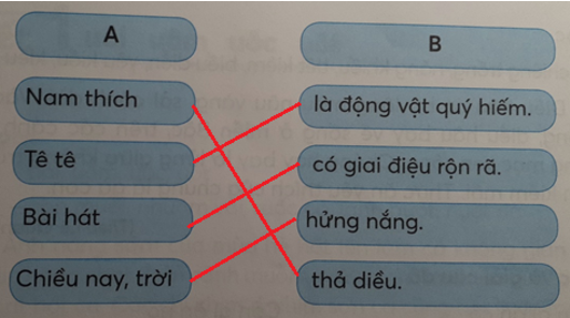 Giải Tiếng Việt lớp 1 (Dành cho buổi học thứ hai) Tập 1 Tiết 2: iêng iêm yên iêt iêu yêu– Kết nối tri thức (ảnh 1)