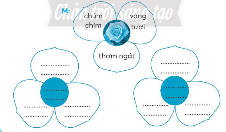 Vở bài tập Tiếng Việt lớp 3 Bài 4: Hoa cỏ sân trường trang 36 Tập 1 - Chân trời sáng tạo (ảnh 1)