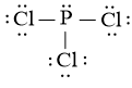 Chuyên đề Hóa 10 Bài 1: Liên kết hóa học - Kết nối tri thức (ảnh 1)