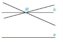 Giáo án Toán 7 Bài 10 (Kết nối tri thức 2023): Tiên đề Euclid. Tính chất của hai đường thẳng song song (ảnh 1)