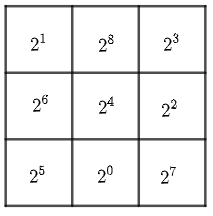 Sách bài tập Toán 7 Bài 3: Lũy thừa với số mũ tự nhiên của một số hữu tỉ - Kết nối tri thức (ảnh 1)