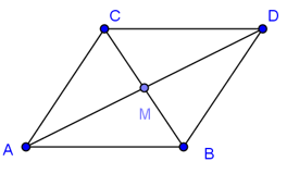 Cho tam giác đều ABC cạnh a. Khi đó độ dài vecto AB+AC bằng (ảnh 1)