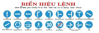 Biển báo giao thông là gì? Các loại biển báo giao thông? Lỗi vi phạm biển báo giao thông bị phạt bao nhiêu tiền? [Mới nhất 2024] (ảnh 1)